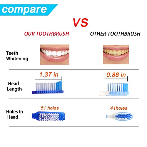 DR PERFECT Toothbrushes for Smoker’s Firm Toothbrush Super Hard Bristles for Teeth Whitening