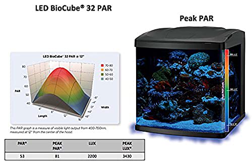 Coralife LED Biocube Hinge-Top Canopy | Replacement Canopy| Upgrade Fluorescent Aquariums into LED.