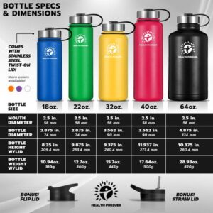 Stainless Steel Water Bottle/Thermos: ​40 Oz.​ Double Walled Vacuum Insulated Wide Mouth Travel Tumbler, Reusable BPA Free Twist Lid Bottles for Hot or Cold Liquid: Bonus Flip & Straw Lids - ​Black