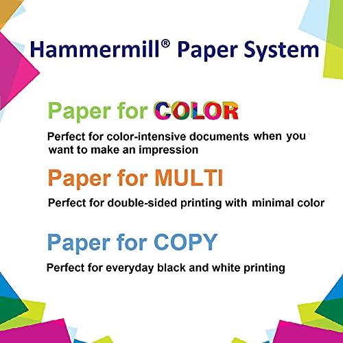 Hammermill Colored Paper, 20 lb Salmon Printer Paper, 8.5 x 11-1 Ream (500 Sheets) - Made in the USA, Pastel Paper, 103119R