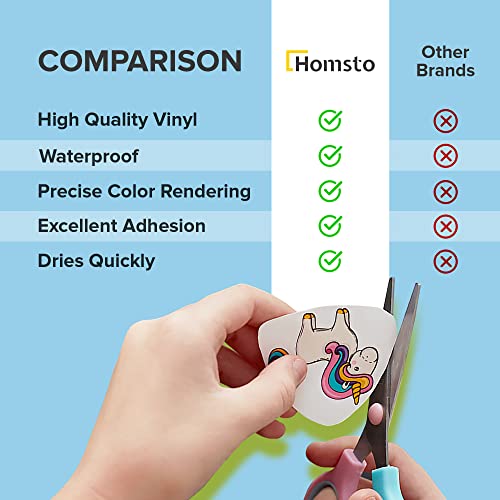 Homsto Vinyl Sticker Paper, Frosty Clear Printable Vinyl Sticker Paper for Inkjet Printer, Quick-Drying, Water and Scratch-Resistant, Self-Adhesive for Most Surfaces, 8.5 x 11 Inches, 20 Sheets