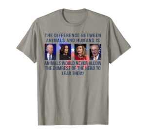 funny anti biden never allow the dumbest to lead democrats t-shirt