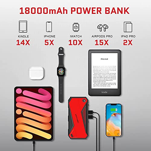 DBPOWER Peak 1600A 18000mAh Portable Car Jump Starter(up to 7.2 Gas, 5.5L Diesel Engines) Battery Booster with Smart Charging Port, LCD Display, Intelligent Jumper Clamps, Compass and LED Light (Red)