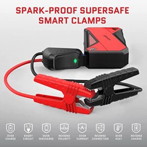 DBPOWER Peak 1600A 18000mAh Portable Car Jump Starter(up to 7.2 Gas, 5.5L Diesel Engines) Battery Booster with Smart Charging Port, LCD Display, Intelligent Jumper Clamps, Compass and LED Light (Red)