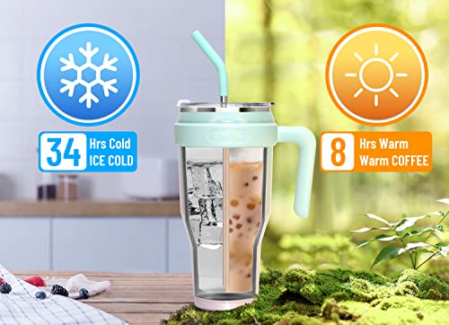 Zenbo 40 oz Tumbler With Handle,Lid and Straw | Stainless Steel Insulated Tumbler, Keeps Drinks Cold up to 34 Hours, Fit in Car Cup Holder, Dishwasher Safe and BPA Free