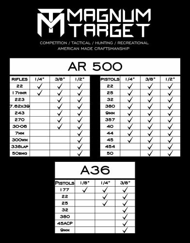 Steel Shooting Targets Magnum Target 3/8" AR500 Reactive Welded Flipping Walking Jumping Jack 4" - 1pc