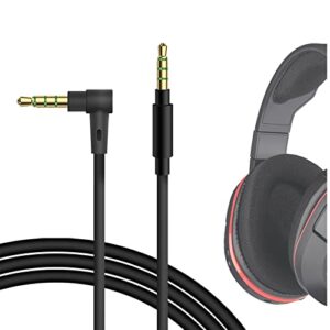 geekria gaming headsets extension cord compatible with turtle beach talkback cable/chat/audio cable fit for ps5 / ps4 / xbox one controller with 3.5mm male to male headset jack (3ft)