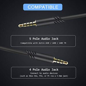 MQDITH 2.0M Replacement Audio Cable Compatible with Astro A40 A40TR Gaming Headset, Inline Mute Wire and No Volume Control Cord (TPE Cord)