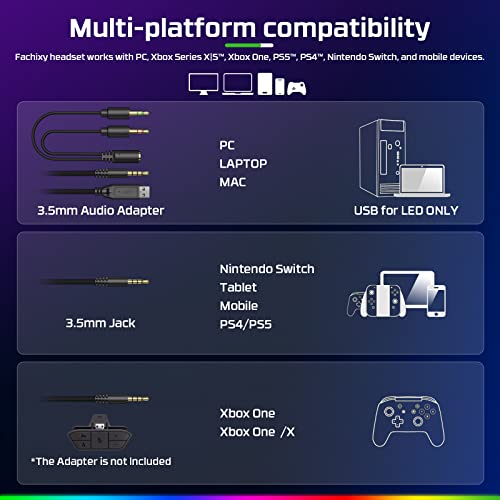 Fachixy [2023 New FC200 Gaming Headset for PS4/PS5/PC/Xbox One, Noise Canceling Headset with Stereo Microphone Sound, Computer Headset with 3.5mm Jack & RGB Light