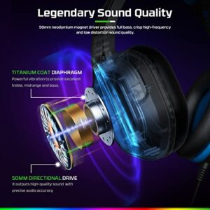 Fachixy [2023 New FC200 Gaming Headset for PS4/PS5/PC/Xbox One, Noise Canceling Headset with Stereo Microphone Sound, Computer Headset with 3.5mm Jack & RGB Light