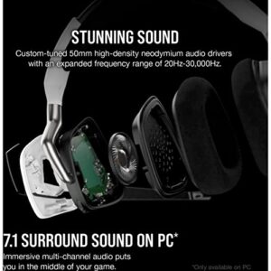 Corsair VOID RGB ELITE Wireless Gaming Headset - 7.1 Surround Sound - Discord Certified - iCUE Compatible - PC, Mac, PS5, PS4 - White