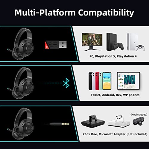 2.4Ghz Wireless Gaming Headset for PC, PS5, PS4, MacBook, with Microphone, Over-Ear Bluetooth Gaming Headphones for Cell Phone, Soft Earmuff - 40 Hours Playtime, Only Wired Mode for Xbox Series