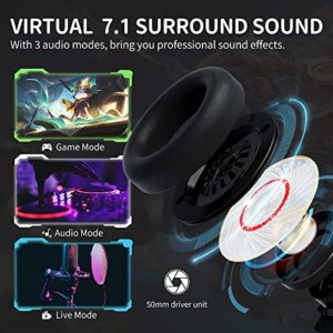 SOMIC GS510 Cat Ear Headset Wireless Gaming Headphones for PS5/ PS4/ PC, Cute Headset 2.4G with Retractable Mic, 7.1 Stereo Sound, 8Hrs Playtime, RGB Lighting (Xbox Only Work in Wired Mode)