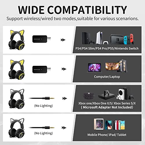 SOMIC GS510 Cat Ear Headset Wireless Gaming Headphones for PS5/ PS4/ PC, Cute Headset 2.4G with Retractable Mic, 7.1 Stereo Sound, 8Hrs Playtime, RGB Lighting (Xbox Only Work in Wired Mode)