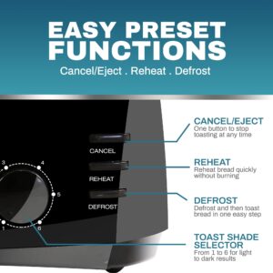 Elite Gourmet ECT4829B# Long Slot 4 Slice Toaster, Reheat 6 Toast Settings, Defrost, Cancel Functions, Built-in Warming Rack, Extra Wide Slots for Bagels Waffles, Black