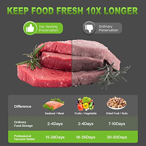 Vacuum Sealer Machine Automatic Air Sealing Vacuum Sealer for Food Saver with Dry/Moist Food Modes and Cutting Design with 10pcs 11.8 Inch Sealer Bags for Kitchen Food Sealer