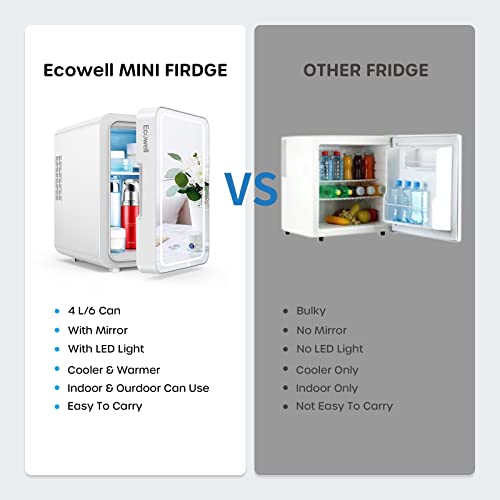 Ecowell WRE110 Mini Bedroom, 4L/6 Can Skincare Fridge with LED Mirror, AC/DC 12V Small Refrigerator for Skin Care Cosmetic Makeup Beauty Office Dorm Desk, White