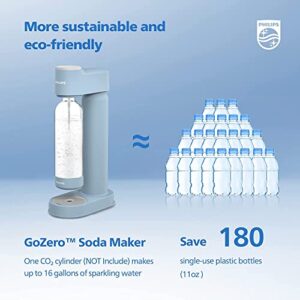 PHILIPS Sparkling Water Maker Soda Maker Soda Streaming Machine for Carbonating with 1L Carbonating Bottle, Seltzer Fizzy Water Maker, Compatible with Any Screw-in 60L CO2 Carbonator(NOT Included)