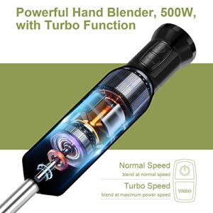 Wancle Immersion Blender | Stick Blender | Hand Blender 500W with Turbo Mode - Stainless Steel Blades for Smoothies, Sauces, Soups (Single)