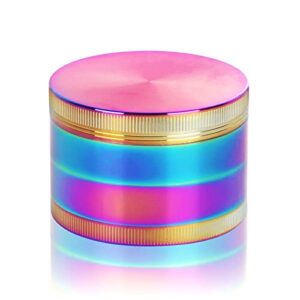 Romybue Spice Grinder Small 2.0 Inch Colorful