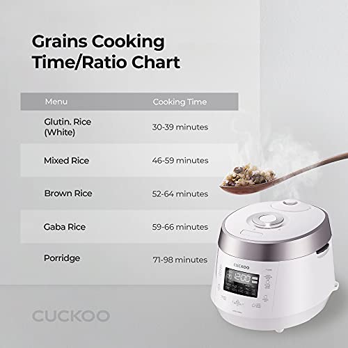 Cuckoo CRP-P1009SW 10 Cup Electric Heating Pressure Cooker & Warmer – 12 Built-in Programs, Glutinous (White), Mixed, Brown, GABA Rice, [1.8 liters]