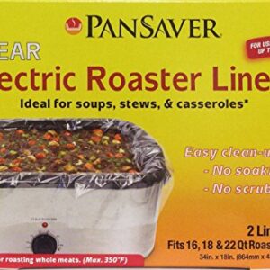 Pansaver Electric Roaster Oven Liners(Pack of 3)