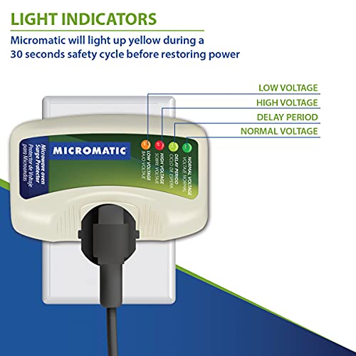 Micromatic WS-2910 Electronic Surge Protector for Microwave Oven