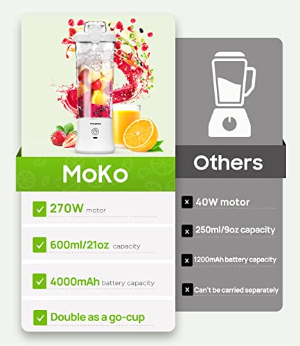 ＭoKo Portable Blender, 270 Watt Personal Blender for Shakes and Smoothies,21OZ Personal Blender USB Rechargeable with 6 Blades, BRA Free, Smoothie Blender for Kitchen Sports Travel and Outdoors,White