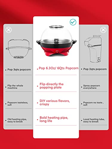 Popcorn Machine, 6 QT Automatic Stirring Popcorn Maker, Electric Hot Oil Popcorn Popper, DIY Flavor，Detachable & Nonstick Plate, Large Lid For Serving Bowl, Free Measuring Cups，Safety ETL Approved (6 QTS)