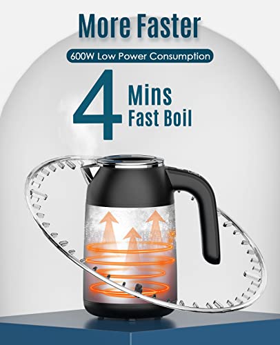 Nicewell Electric Kettle with Temperature Control, 4 Minutes Fast Water Boiler, Small Travel Kettle, with Touchable LCD Display & Auto Shut-off, for Travel, Office, Home, (450ML and 600W, Blue)