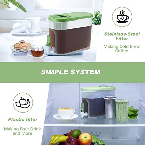 2 Pcs Cold Brew Maker 1 Gallon Plastic Cold Brew Coffee Maker and 2 Filter Infuser Beverage Drink Dispensers for Parties Cold Brew Pitcher with Spigot Juice Containers for Water (Green)