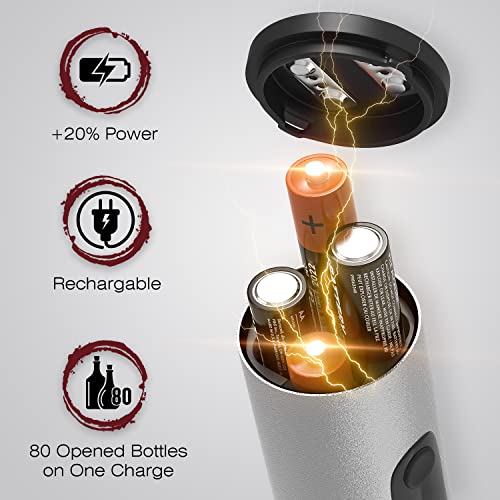 Electric Wine Opener Set Uncle Viner with Charger & Batteries - Gift Idea for Wine Lover - Battery Operated Corkscrew - Automatic Cordless Wine Bottle Opener Rechargeable - Mother's Day Christmas Kit