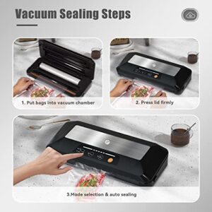 Vacuum Sealer Machine for Food Saver, Automatic Food Sealers with Built-in Cutter & Bag Storage, Dry/Moist/External Vacuum System Modes, Air Sealing Machines with 10 Sealer Bags &1 Roller Bag for Sous Vide