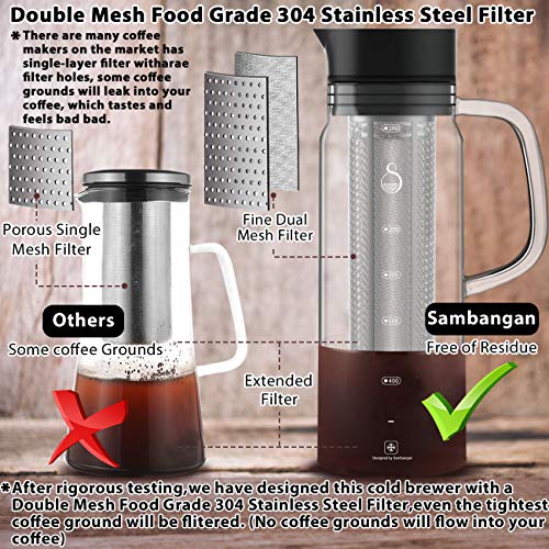 SAMBANGAN Cold Brew Coffee Maker Iced Coffee Maker Ice Tea Maker Glass Airtight - 1.5L/51oz