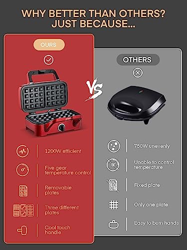 FOHERE Waffle Maker 3 in 1 Sandwich Maker 1200W Panini Press With Removable Plates and 5-gear Temperature Control, Non-stick Coating Easy to Clean,Indicator Lights, Red