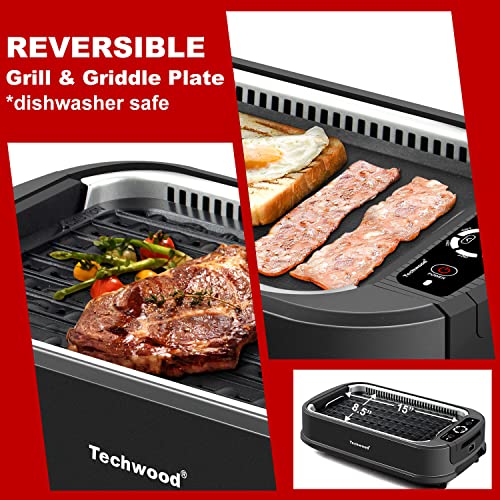 Indoor Grill, Techwood 1500W Smokeless Electric Grill with Non-Stick Grill Plates, Korean Grill with Temperature Control, Tempered Glass Lid, Dishwasher-Safe