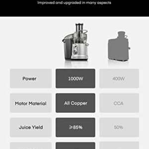 JUILIST Juicer Machines, 1000W Juicer Vegetable and Fruit with 3.2" Wider Mouth Food Chute, Easy to Clean, Large Power（1300W Peak）Juicer Extractor, 4S Fast Juicing & 2 Speeds Setting, Silver