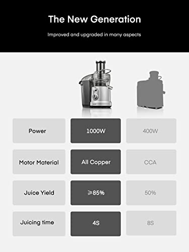 JUILIST Juicer Machines, 1000W Juicer Vegetable and Fruit with 3.2" Wider Mouth Food Chute, Easy to Clean, Large Power（1300W Peak）Juicer Extractor, 4S Fast Juicing & 2 Speeds Setting, Silver