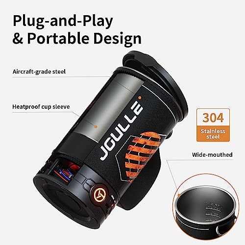 Stoke Voltaics Electric Kettle for Fast Boiling Hot Water Coffee Tea, Portable for Travel, Food Cooking possible at Campsite Hotel and Home, Popcorn Maker Function turns Camping with Joys
