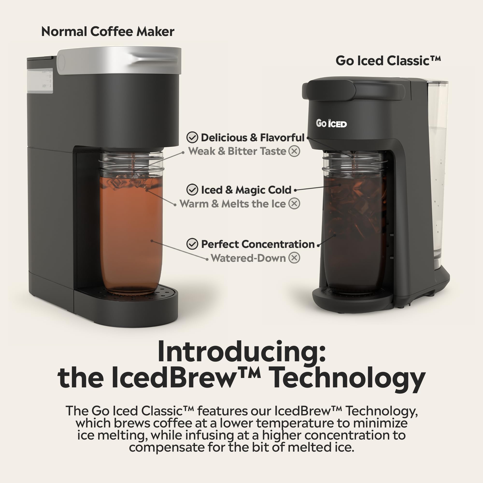 Go Iced Classic – The Ultimate Iced Coffee Maker, Make delicious and flavorful iced coffee at home in less than 2 minutes from the comfort of your home.