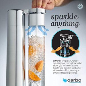 Twenty39 Qarbo Sparkling Water Maker Machine - Soda Beverage Carbonator for Home, Seltzer & Carbonated Beverage Dispenser, Water Carbonation Fizz Maker (Chrome)