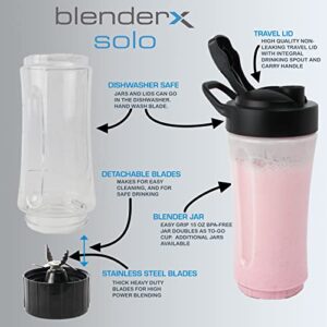 NEW! BlenderX Solo CORDLESS PORTABLE PERSONAL 12V Blender with ToGo Cup 15oz| Superior Portable Power| More power means More, Healthier ingredient options| More blends per charge (30+)| Outdoor Home On-the-Go