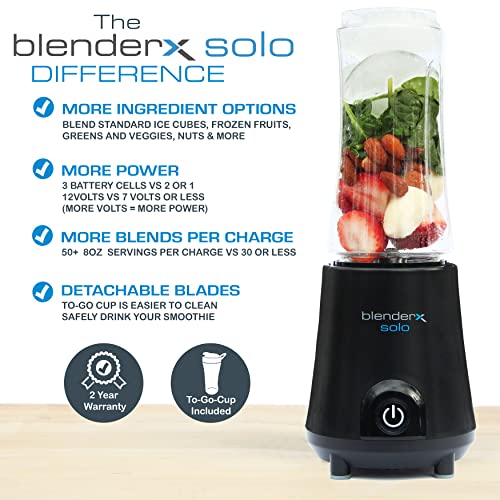 NEW! BlenderX Solo CORDLESS PORTABLE PERSONAL 12V Blender with ToGo Cup 15oz| Superior Portable Power| More power means More, Healthier ingredient options| More blends per charge (30+)| Outdoor Home On-the-Go