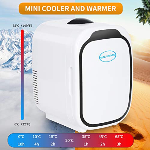 Wistopht 6 Liter Mini Fridge for Bedroom - Mini Fridge Cooler and Warmer,Compact Refrigerator with AC/DC Power, Portable Makeup Skincare & Refrigerator for Office and Car Cooler and Warmer