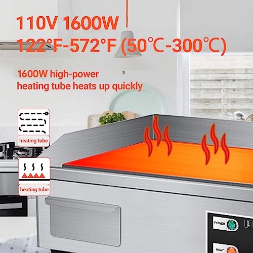 PROMOTOR 22" Electric Countertop Flat Top Griddle 1600W 110V Non-Stick Commercial Restaurant Teppanyaki Grill Stainless Steel Adjustable Temperature Control 50~300℃