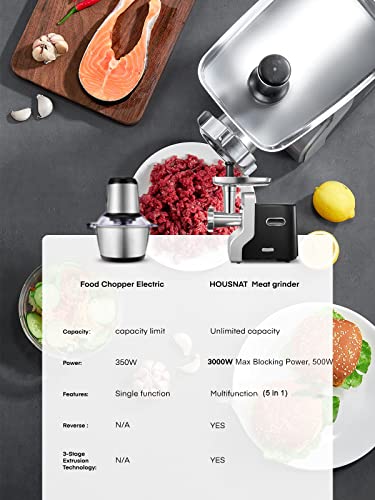 Meat Grinder Heavy Duty, 3000W Max Ultra Powerful, 5 in 1 HOUSNAT Multifunction Electric Meat Grinder, Sausage Stuffer, Slicer/Shredder/Grater, Kubbe & Tomato Juicing Kits, Home Kitchen Use