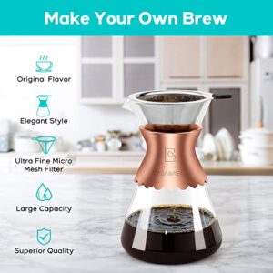 CASABREWS Pour Over Coffee Maker, Coffee Dripper Brewer with Reusable Double-layer Stainless Steel Filter, 34oz Heat Resistant Glass Coffee Pot, Elegant Coffee Carafe, Gift for Dad or Mom, Rose Gold