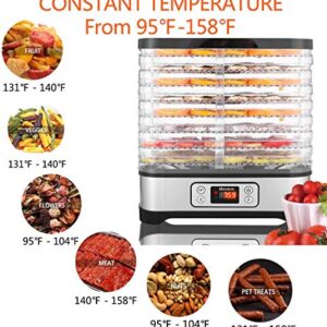 Food Dehydrator Machine, with Fruit Roll Sheet + 8 Trays + 400W Digital Timer and Temperature Control (95ºF-158ºF), for Jerky/Meat/Beef/Fruit/Vegetable, BPA Free