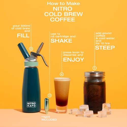 Impeccable Culinary Objects (ICO) NITRO KAFO 1L Nitro Coffee Maker, Aluminum Nitro Cold Brew Coffee Maker with Special Nitro Diffuser Nozzle & Cold Brew Maker with Cold Brew Mason Jar, 1 Quart/1L