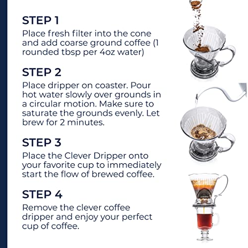 Clever Coffee Dripper and Filters, Large 18 oz, Original Classic Design, Safe BPA Free Plastic, Clever dripper coffee maker, drip coffee maker pour over, Immersion Dripper, Manual Coffee Maker, Includes 100 filters, coaster and lid 18 oz (Java)